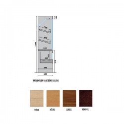 Présentoir Boulangerie Panetière Fermée