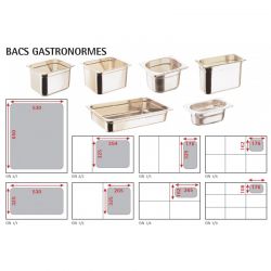 Bac Inox GASTRONORME  1/6 - 176 x 162 mm - 1,7 L (B16150), afi