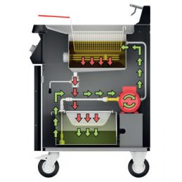 Schéma de la Friteuse Électrique avec 3 Programmes horaires et Système de Filtre, 22Kw, MIRROR