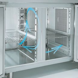 Table frigorifique "murale", ventilée, 2 portes EN 600x400, 345 litres