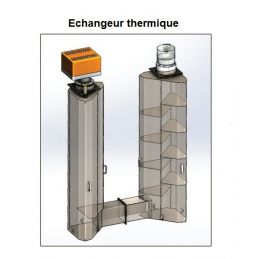 Four à chariot rotatif - Électrique 600x800mm TIBILETTI - Réf. TAX 600 Électrique