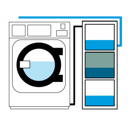 Système de récupération d'eau à 2 réservoirs Fagor WREC-80 T2