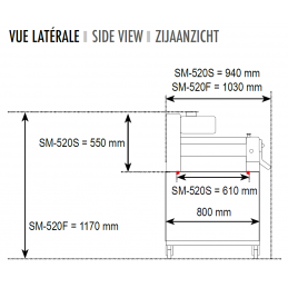 Laminoir à Poser Tapis en PVC 520 x 670 mm, Sinmag