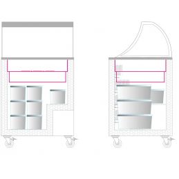 Congélateur de crème glacée