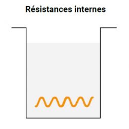 Friteuse électrique 1x15 litres, 1 panier fagor, résistance interne